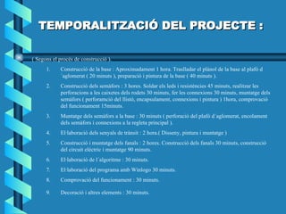 TEMPORALITZACIÓ DEL PROJECTE : ( Segons el procés de construcció ). Construcció de la base : Aproximadament 1 hora. Traslladar el plànol de la base al plafó d´aglomerat ( 20 minuts ), preparació i pintura de la base ( 40 minuts ). Construcció dels semàfors : 3 hores. Soldar els leds i resistències 45 minuts, realitzar les perforacions a les caixetes dels rodets 30 minuts, fer les connexions 30 minuts, muntatge dels semàfors ( perforamció del llistó, encapsulament, connexions i pintura ) 1hora, comprovació del funcionament 15minuts. Muntatge dels semàfors a la base : 30 minuts ( perforació del plafó d´aglomerat, encolament dels semàfors i connexions a la regleta principal ). El·laboració dels senyals de trànsit : 2 hora.( Disseny, pintura i muntatge ) Construcció i muntatge dels fanals : 2 hores. Construcció dels fanals 30 minuts, construcció del circuit elèctric i muntatge 90 minuts. El·laboració de l´algoritme : 30 minuts. El·laboració del programa amb Winlogo 30 minuts. Comprovació del funcionament : 30 minuts. Decoració i altres elements : 30 minuts. 