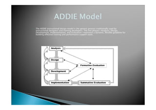    The ADDIE instructional design model is the generic process traditionally used by
    instructional designers and training developers. The five phases—Analysis, Design,
    Development, Implementation, and Evaluation—represent a dynamic, flexible guideline for
    building effective training and performance support tools.
 