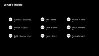 4
Humans + machines
6
01
Present + future
8
02
Build + borrow + buy
10
03
Fits + starts
13
04
Drive + thrive
15
05
Here + there
17
06
Finance + other
19
07
New + different
20
08
What’s inside
Moving forward
21
09
 