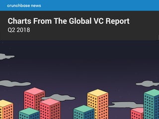 Charts From The Global VC Report
Q2 2018
 