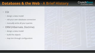 THE BUSINESS GRAPH
• CGI
• design a data model
• roll-your-own database connection
• manually write all your queries
• ORM (Hibernate, Doctrine)
• design a data model
• build the objects
• map ‘em through conﬁguration
Databases & the Web - A Brief History
 