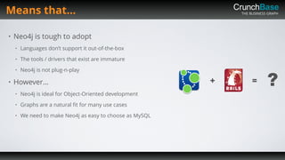 THE BUSINESS GRAPH
• Neo4j is tough to adopt
• Languages don’t support it out-of-the-box
• The tools / drivers that exist are immature
• Neo4j is not plug-n-play
• However…
• Neo4j is ideal for Object-Oriented development
• Graphs are a natural ﬁt for many use cases
• We need to make Neo4j as easy to choose as MySQL
Means that…
+ = ?
 