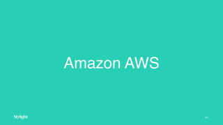 Amazon AWS
24
 