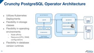 Crunchy PostgreSQL Operator Architecture
10
● Utilizes Kubernetes
Deployments
● Flexibility in storage
classes
● Flexibility in operating
environments
○ Node affinity
○ Resource (CPU, RAM)
configurations
● Flexibility in database
version runtimes
 