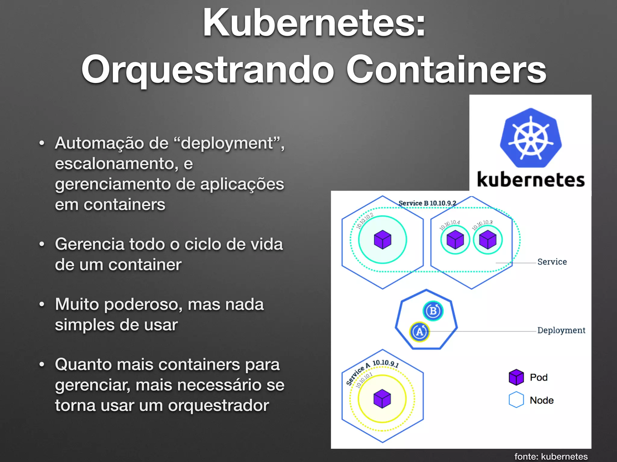 Kubernetes: Orquestrando Containers • Automação de “deployment”, escalonamento, e gerenciamento de aplicações em containers • Gerencia todo o ciclo de vida de um container • Muito poderoso, mas nada simples de usar • Quanto mais containers para gerenciar, mais necessário se torna usar um orquestrador fonte: kubernetes 