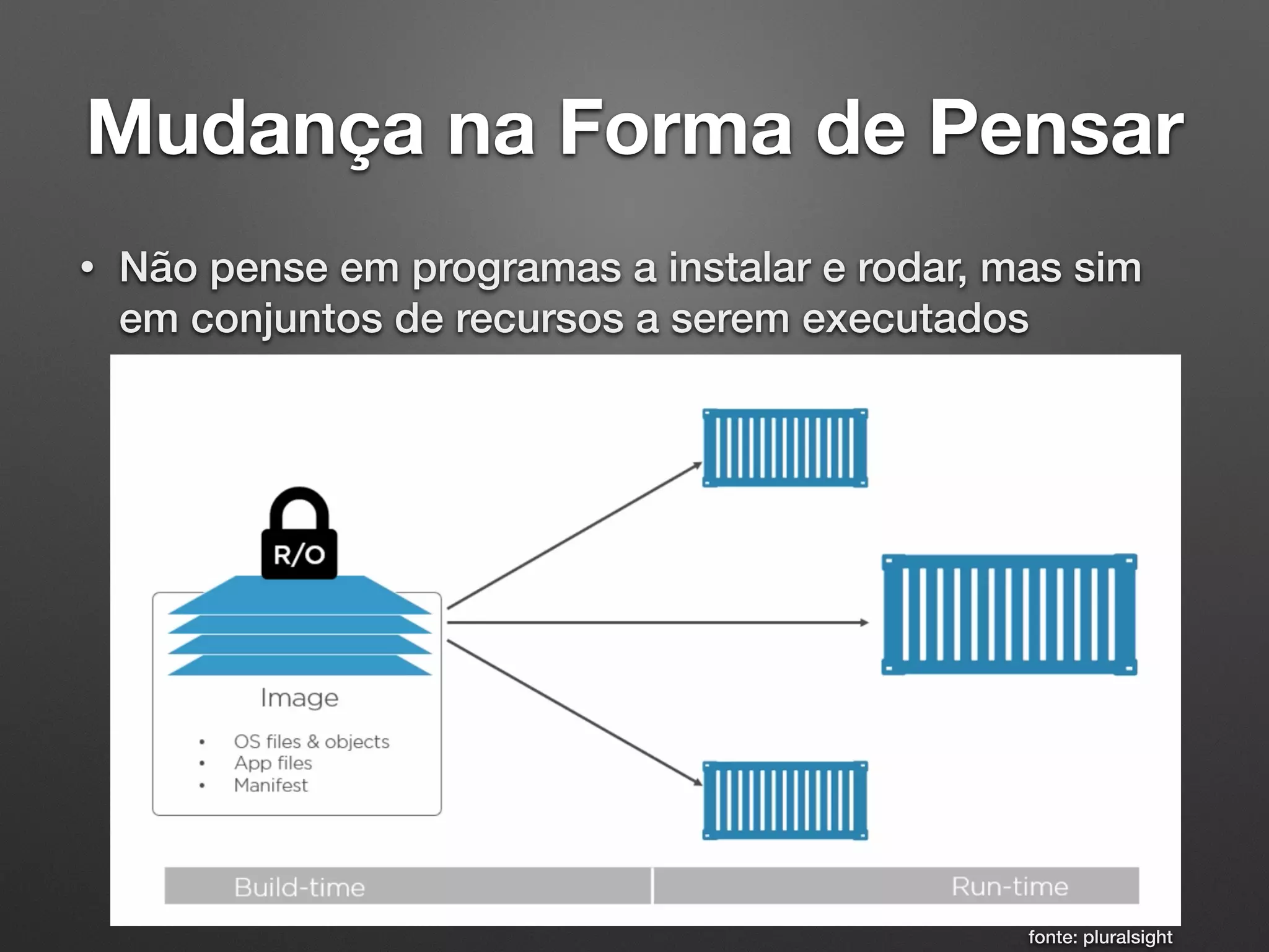 Mudança na Forma de Pensar • Não pense em programas a instalar e rodar, mas sim em conjuntos de recursos a serem executados fonte: pluralsight 