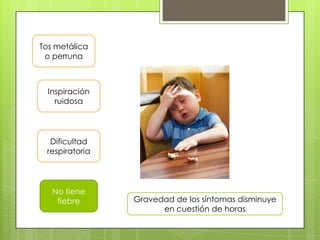 Tos metálica
o perruna

Inspiración
ruidosa

Dificultad
respiratoria

No tiene
fiebre

Gravedad de los síntomas disminuye
en cuestión de horas

 