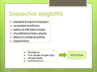 Sospechar epiglotitis

ETIOLOGIA

 