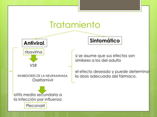 Tratamiento
Antiviral.
ribavirina

Sintomático
si se asume que sus efectos son
similares a los del adulto

VSR
INHIBIDORES DE LA NEURAMINASA

Oseltamivir

otitis media secundaria a
la infección por influenza

Pleconaril

el efecto deseado y puede determinar
la dosis adecuada del fármaco.

 