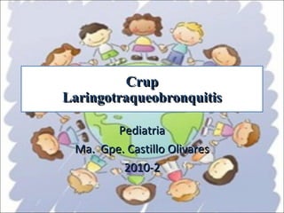 Crup Laringotraqueobronquitis Pediatria Ma.  Gpe. Castillo Olivares 2010-2 