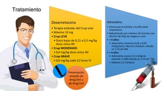 Tratamiento
Dexametasona
• Terapia estándar del Crup viral
• Máximo 10 mg
• Crup LEVE
• Dosis bajas de 0,15 a 0,3 mg/kg
dosis única IM
• Crup MODERADO
• 0,6 mg/kg dosis única IM
• Crup GRAVE
• 0,6 mg/kg cada 12 horas IV
Adrenalina
• Disminuye el estridor y la dificultad
respiratoria
• Nebulización por máximo 10 minutos con
5lt/min de flujo de oxígeno o aire
• < 4 años:
• Adrenalina racémica 0,03 a 0,05
ml/kg/dosis. Max 0,5 ml/dosis. diluido
en 3 ml de SSN
• > 4 años
• Adrenalina común 0,5 ml/kg de
solución 1:1000 diluido en 3 ml de SSN.
• Máximo 2,5 ml/dosis
Presentación
ampolla de
8mg/2ml y
de 4mg/1ml
 