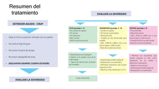 Resumen del
tratamiento
 