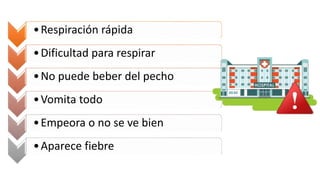 •Respiración rápida
•Dificultad para respirar
•No puede beber del pecho
•Vomita todo
•Empeora o no se ve bien
•Aparece fiebre
 