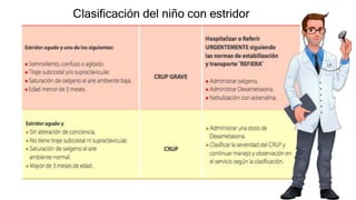 Clasificación del niño con estridor
 