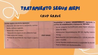 CRUP definición, epidemiologia, tratamiento y cuidados de enfermería | PDF