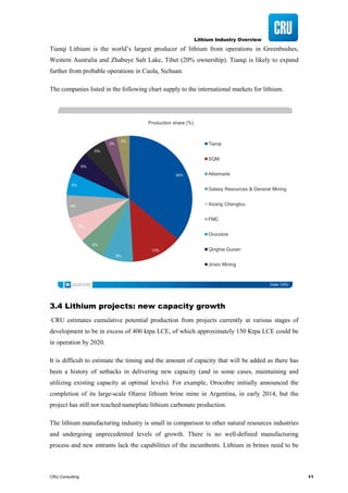 Lithium Industry Overview
CRU Consulting 11
Tianqi Lithium is the world’s largest producer of lithium from operations in Greenbushes,
Western Australia and Zhabuye Salt Lake, Tibet (20% ownership). Tianqi is likely to expand
further from probable operations in Cuola, Sichuan.
The companies listed in the following chart supply to the international markets for lithium.
3.4 Lithium projects: new capacity growth
CRU estimates cumulative potential production from projects currently at various stages of
development to be in excess of 400 ktpa LCE, of which approximately 150 Ktpa LCE could be
in operation by 2020.
It is difficult to estimate the timing and the amount of capacity that will be added as there has
been a history of setbacks in delivering new capacity (and in some cases, maintaining and
utilizing existing capacity at optimal levels). For example, Orocobre initially announced the
completion of its large-scale Olaroz lithium brine mine in Argentina, in early 2014, but the
project has still not reached nameplate lithium carbonate production.
The lithium manufacturing industry is small in comparison to other natural resources industries
and undergoing unprecedented levels of growth. There is no well-defined manufacturing
process and new entrants lack the capabilities of the incumbents. Lithium in brines need to be
Data: CRU
36%
13%
8%
6%
7%
6%
6%
6%
6%
3%
3%
Production share (%)
Tianqi
SQM
Albemarle
Galaxy Resources & General Mining
Xizang Chengtou
FMC
Orocobre
Qinghai Guoan
Jinxin Mining
 