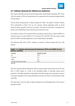 Lithium Industry Overview
CRU Consulting 4
2.1 Lithium demand for lithium-ion batteries
CRU expects that LIBs will account for the largest share of total lithium demand by 2018. Since
1990, the number of LIB cells manufactured on an annual basis has increased at approximately
16% per annum.
The key factor driving growth in lithium demand for LIBs is the uptake of electric vehicles
(EVs), particularly in China. EVs are zero emission vehicles depending solely on stored
electrical energy, typically in the form of a battery. The source of electricity is connected to an
electric motor. Refuelling is done directly from an electricity source.
The number of electric (EVs), hybrid (HEVs) and plug-in hybrid electric vehicles (PHEVs) is
expected to grow at a total CAGR of 21.7% between 2015 and 2020. CRU also expects strong
growth in LIBs for portable applications such as mobile phones and laptops.
The following table shows CRU’s estimates of growth in lithium demand from key LIB
markets.
Table 1.1: Lithium demand growth (between 2015 and 2020) by key
battery markets
CRU also estimates that the demand for LIBs for energy storage could increase by 24.4% from
2015 to 2020, largely as a result of the anticipated uptake in renewable energy power
generation. The higher proportion of intermittent renewable energy power generation resources
will require integration with existing distribution networks and which can be provided by large
scale LIBs.
The charts below show the share of lithium demand for key LIB applications (in 2015 and as
expected in 2020).
LIB Sector CAGR (2015 to 2020)
Evs 22.0%
Cell Phones 5.2%
Tablets 2.0%
Grid scale storage (Energy Storage) 24.4%
Data: CRU
 