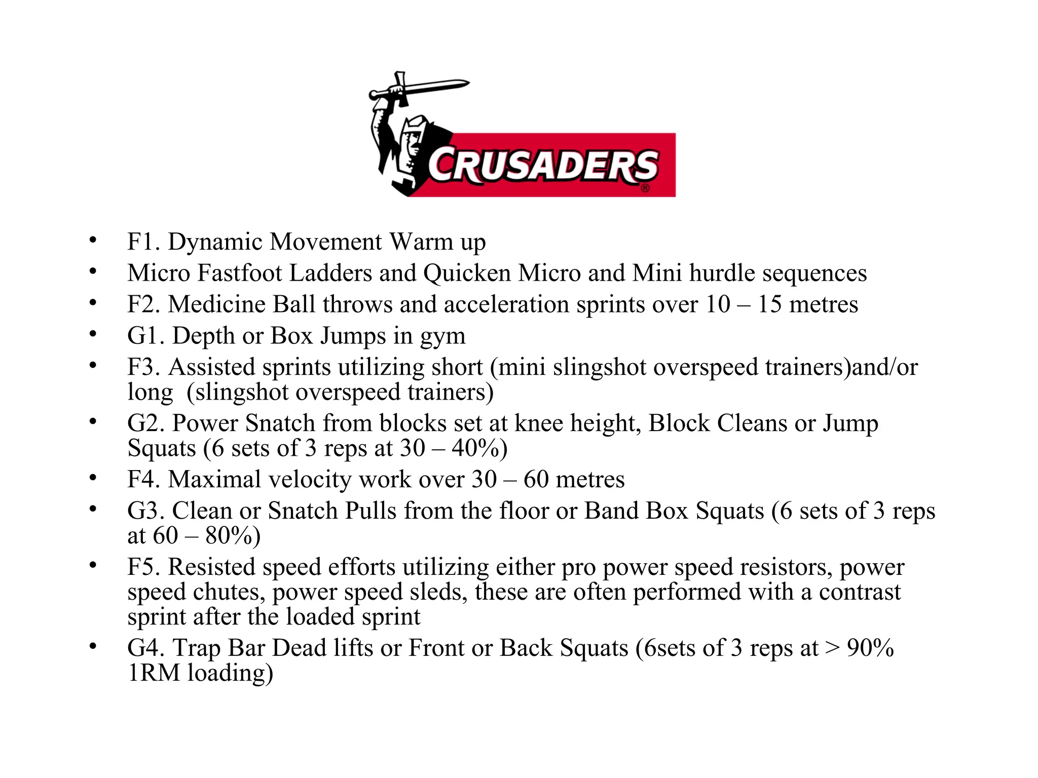 F1. Dynamic Movement Warm up Micro Fastfoot Ladders and Quicken Micro and Mini hurdle sequences F2. Medicine Ball throws and acceleration sprints over 10 – 15 metres G1. Depth or Box Jumps in gym F3. Assisted sprints utilizing short (mini slingshot overspeed trainers)and/or long  (slingshot overspeed trainers)  G2. Power Snatch from blocks set at knee height, Block Cleans or Jump Squats (6 sets of 3 reps at 30 – 40%) F4. Maximal velocity work over 30 – 60 metres G3. Clean or Snatch Pulls from the floor or Band Box Squats (6 sets of 3 reps at 60 – 80%) F5. Resisted speed efforts utilizing either pro power speed resistors, power speed chutes, power speed sleds, these are often performed with a contrast sprint after the loaded sprint G4. Trap Bar Dead lifts or Front or Back Squats (6sets of 3 reps at > 90% 1RM loading) 