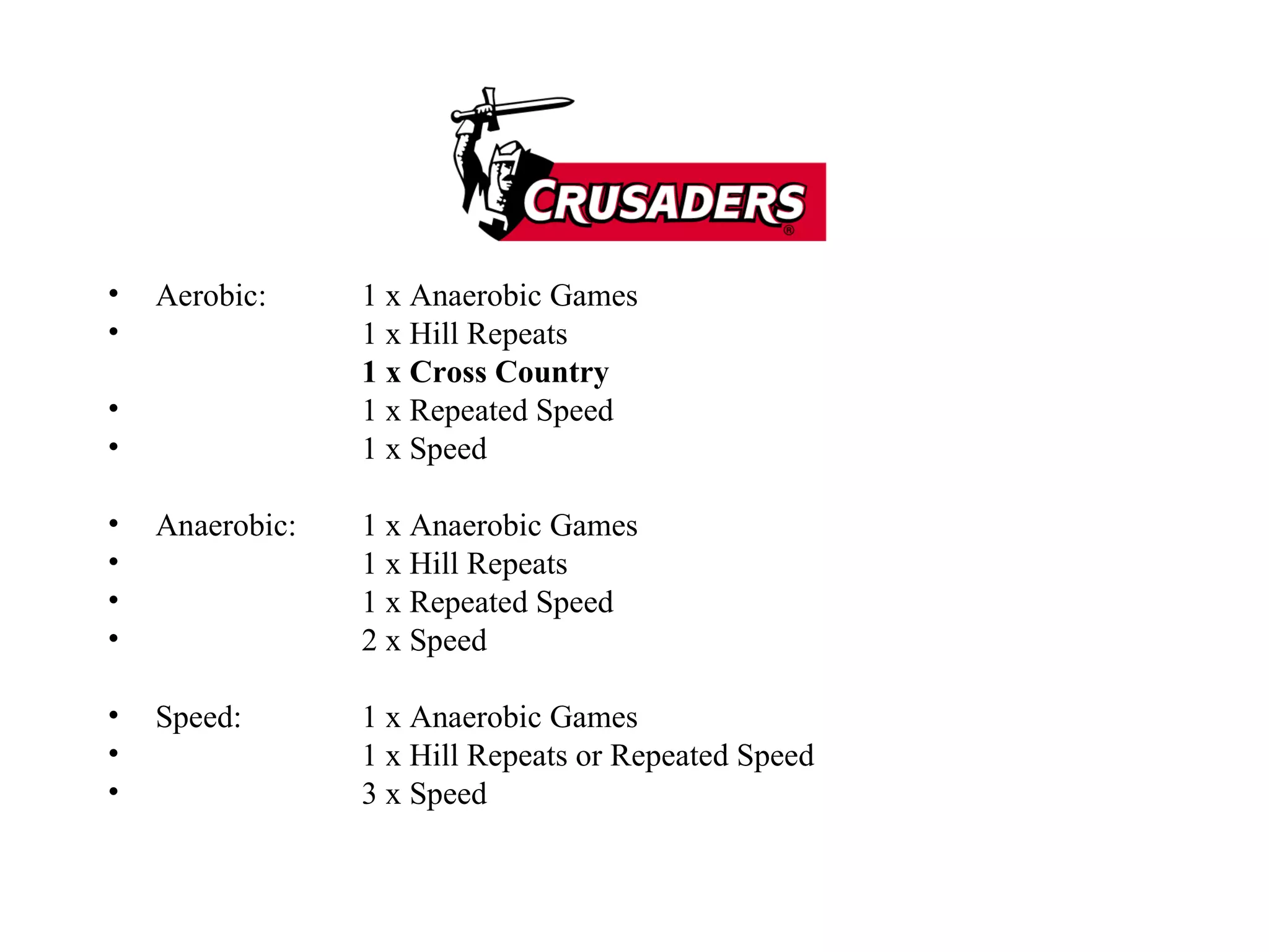 Aerobic: 1 x Anaerobic Games 1 x Hill Repeats 1 x Cross Country 1 x Repeated Speed 1 x Speed Anaerobic: 1 x Anaerobic Games 1 x Hill Repeats  1 x Repeated Speed 2 x Speed Speed: 1 x Anaerobic Games 1 x Hill Repeats or Repeated Speed 3 x Speed 