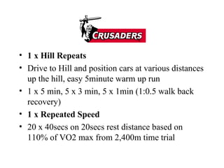 1 x Hill Repeats Drive to Hill and position cars at various distances up the hill, easy 5minute warm up run 1 x 5 min, 5 x 3 min, 5 x 1min (1:0.5 walk back recovery) 1 x Repeated Speed 20 x 40secs on 20secs rest distance based on 110% of VO2 max from 2,400m time trial  
