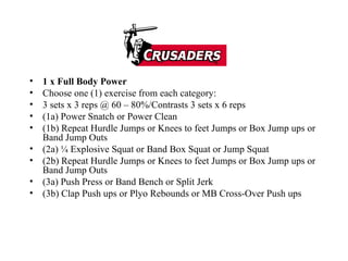 1 x Full Body Power Choose one (1) exercise from each category:  3 sets x 3 reps @ 60 – 80%/Contrasts 3 sets x 6 reps (1a) Power Snatch or Power Clean (1b) Repeat Hurdle Jumps or Knees to feet Jumps or Box Jump ups or Band Jump Outs (2a) ¼ Explosive Squat or Band Box Squat or Jump Squat  (2b) Repeat Hurdle Jumps or Knees to feet Jumps or Box Jump ups or Band Jump Outs (3a) Push Press or Band Bench or Split Jerk (3b) Clap Push ups or Plyo Rebounds or MB Cross-Over Push ups 