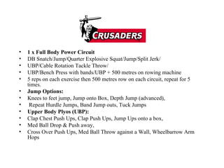 1 x Full Body Power Circuit DB Snatch/Jump/Quarter Explosive Squat/Jump/Split Jerk/ UBP/Cable Rotation Tackle Throw/ UBP/Bench Press with bands/UBP + 500 metres on rowing machine 5 reps on each exercise then 500 metres row on each circuit, repeat for 5 times. Jump Options: Knees to feet jump, Jump onto Box, Depth Jump (advanced), Repeat Hurdle Jumps, Band Jump outs, Tuck Jumps Upper Body Plyos (UBP): Clap Chest Push Ups, Clap Push Ups, Jump Ups onto a box,  Med Ball Drop & Push away,  Cross Over Push Ups, Med Ball Throw against a Wall, Wheelbarrow Arm Hops 