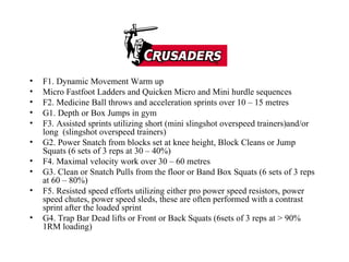 F1. Dynamic Movement Warm up Micro Fastfoot Ladders and Quicken Micro and Mini hurdle sequences F2. Medicine Ball throws and acceleration sprints over 10 – 15 metres G1. Depth or Box Jumps in gym F3. Assisted sprints utilizing short (mini slingshot overspeed trainers)and/or long  (slingshot overspeed trainers)  G2. Power Snatch from blocks set at knee height, Block Cleans or Jump Squats (6 sets of 3 reps at 30 – 40%) F4. Maximal velocity work over 30 – 60 metres G3. Clean or Snatch Pulls from the floor or Band Box Squats (6 sets of 3 reps at 60 – 80%) F5. Resisted speed efforts utilizing either pro power speed resistors, power speed chutes, power speed sleds, these are often performed with a contrast sprint after the loaded sprint G4. Trap Bar Dead lifts or Front or Back Squats (6sets of 3 reps at > 90% 1RM loading) 
