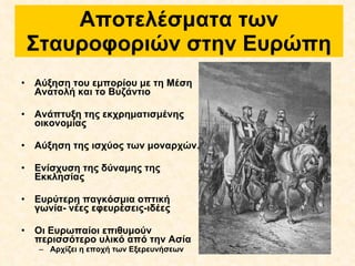 Αποτελέσματα των Σταυροφοριών στην Ευρώπη Αύξηση του εμπορίου με τη Μέση Ανατολή και το Βυζάντιο Ανάπτυξη της εκχρηματισμένης οικονομίας Αύξηση της ισχύος των μοναρχών . Ενίσχυση της δύναμης της Εκκλησίας Ευρύτερη παγκόσμια οπτική γωνία- νέες εφευρέσεις-ιδέες   Οι Ευρωπαίοι επιθυμούν περισσότερο υλικό από την Ασία Αρχίζει η εποχή των Εξερευνήσεων 