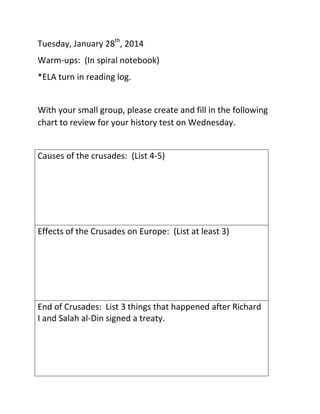 Tuesday, January 28th, 2014
Warm-ups: (In spiral notebook)
*ELA turn in reading log.

With your small group, please create and fill in the following
chart to review for your history test on Wednesday.

Causes of the crusades: (List 4-5)

Effects of the Crusades on Europe: (List at least 3)

End of Crusades: List 3 things that happened after Richard
I and Salah al-Din signed a treaty.

 