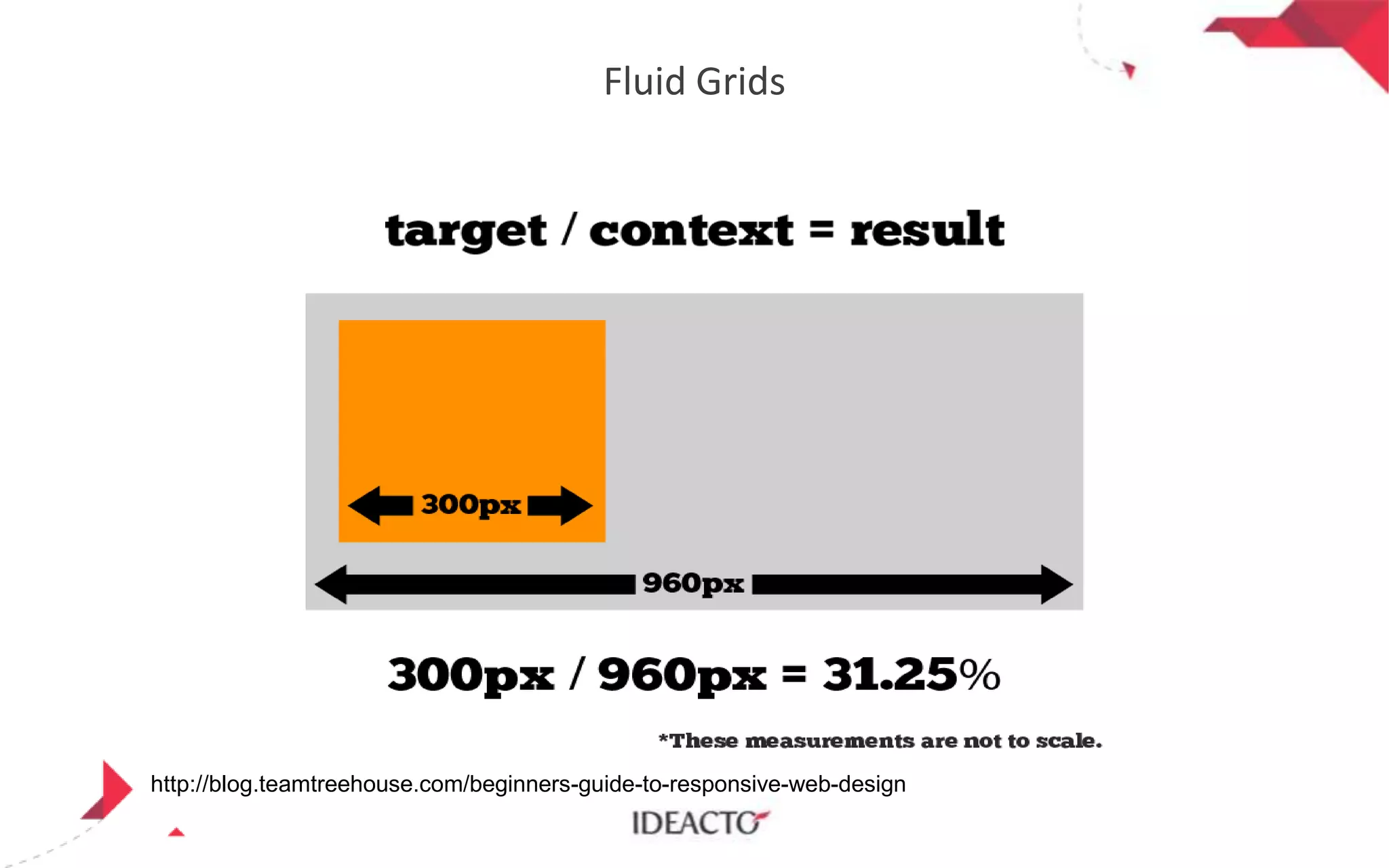 Fluid Grids

http://blog.teamtreehouse.com/beginners-guide-to-responsive-web-design

 