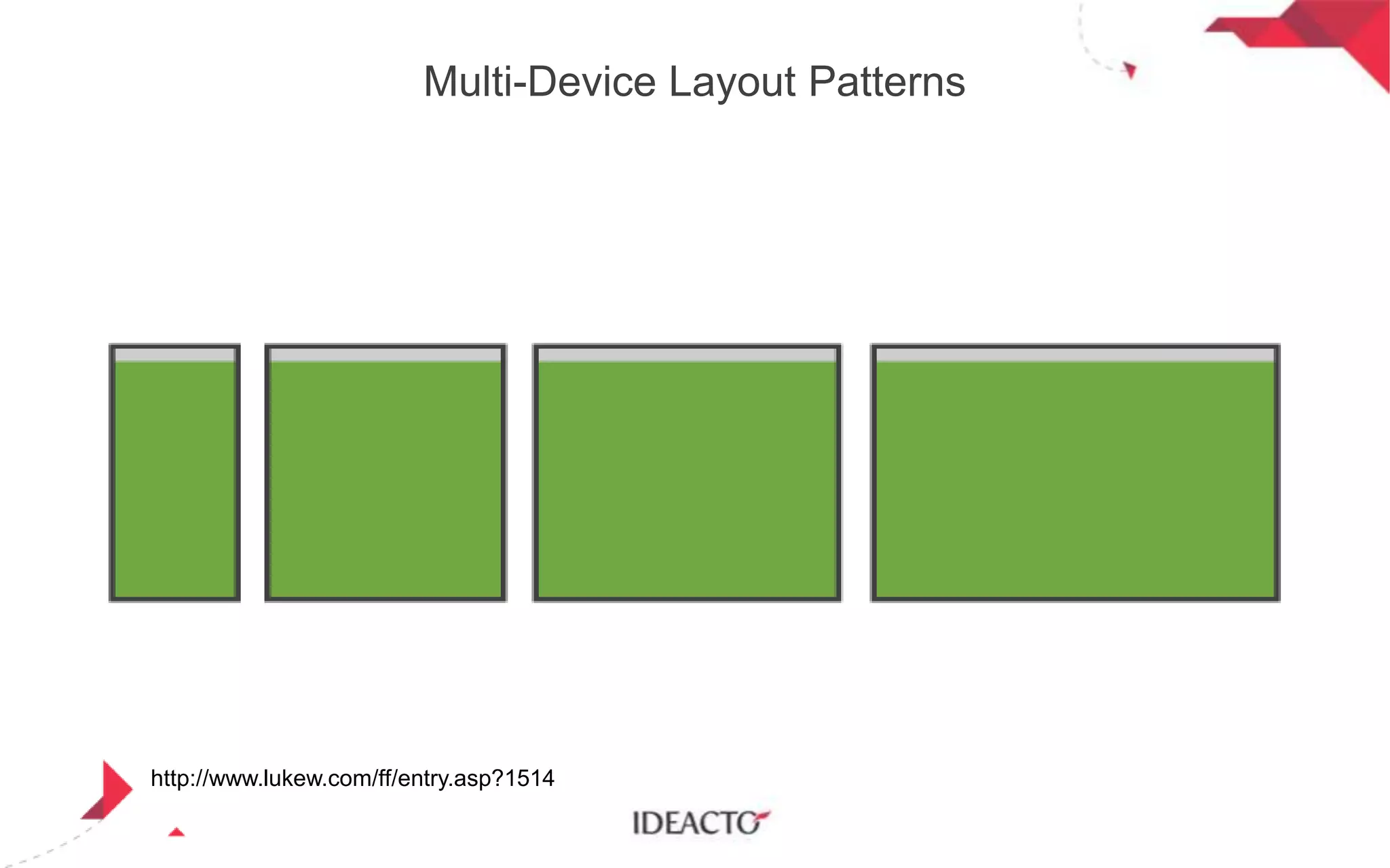 Multi-Device Layout Patterns

http://www.lukew.com/ff/entry.asp?1514

 