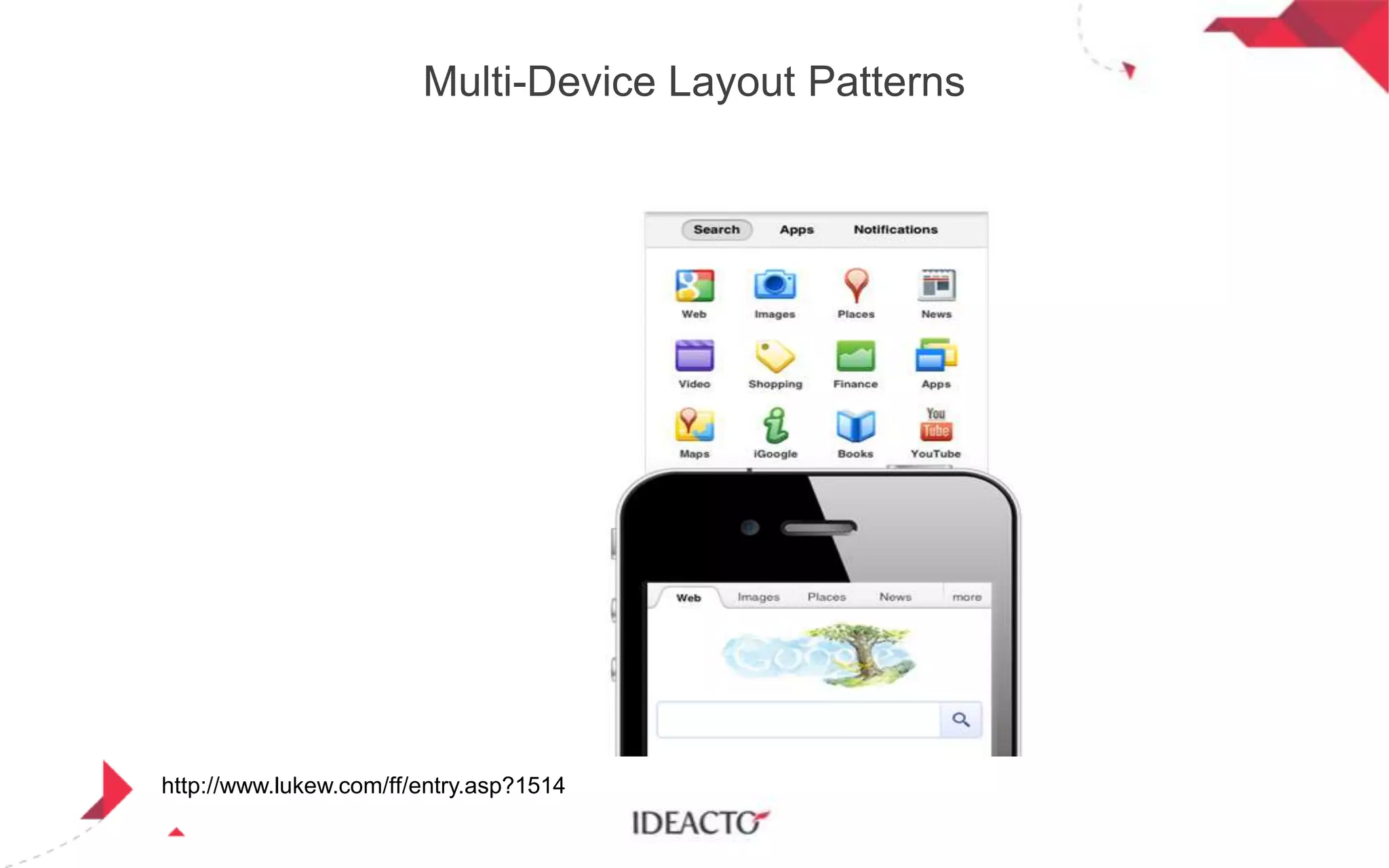 Multi-Device Layout Patterns

http://www.lukew.com/ff/entry.asp?1514

 