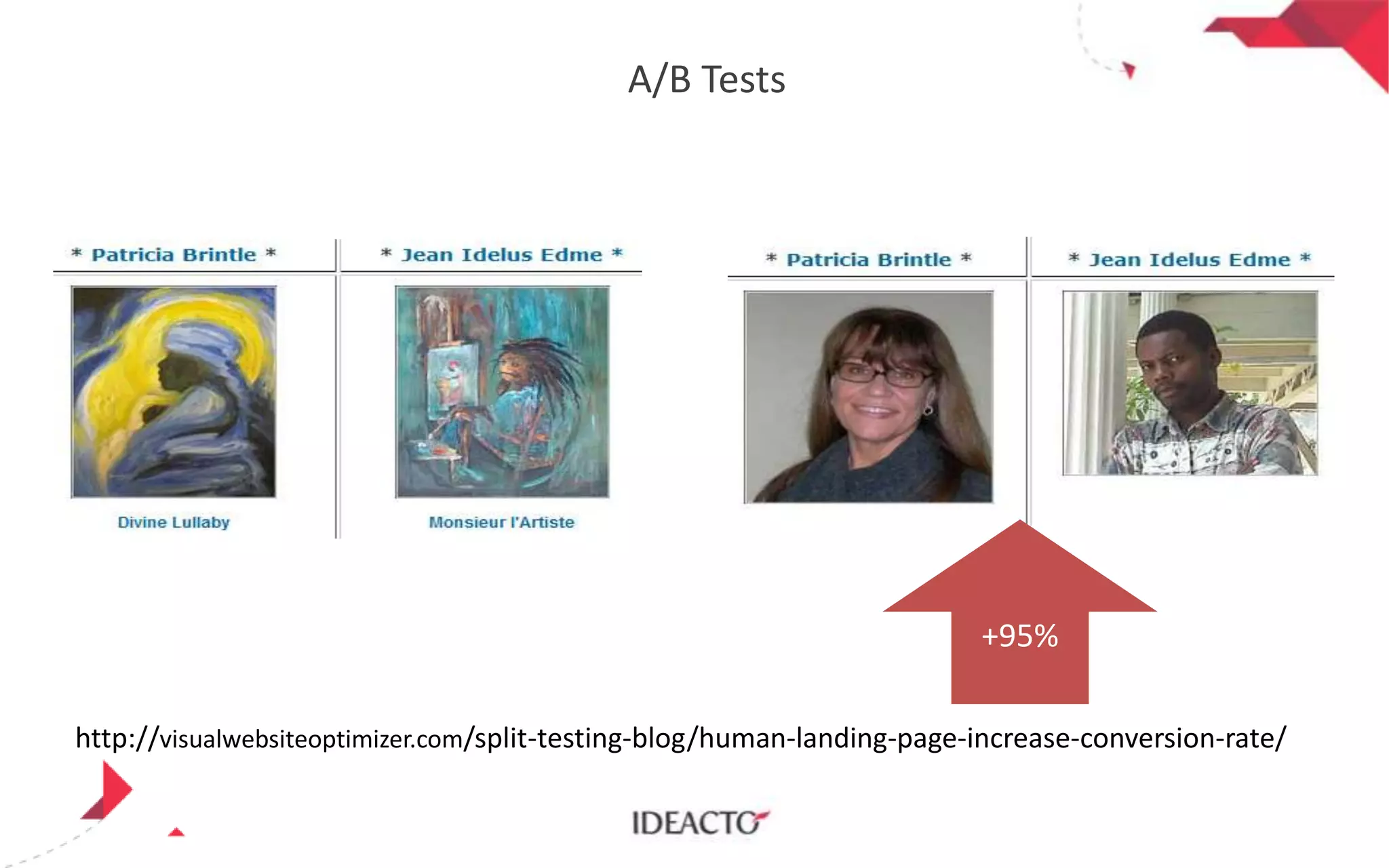 A/B Tests

+95%
http://visualwebsiteoptimizer.com/split-testing-blog/human-landing-page-increase-conversion-rate/

 