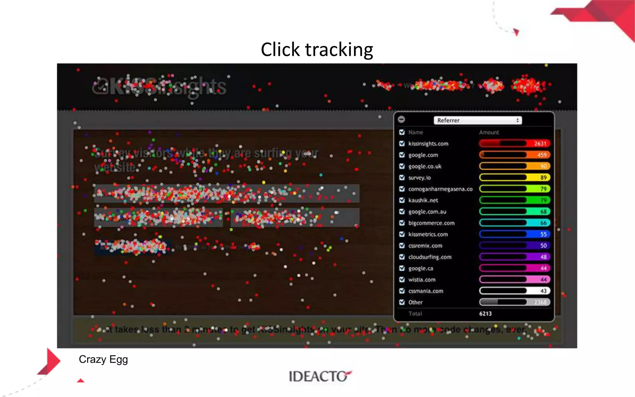 Click tracking

Crazy Egg

 