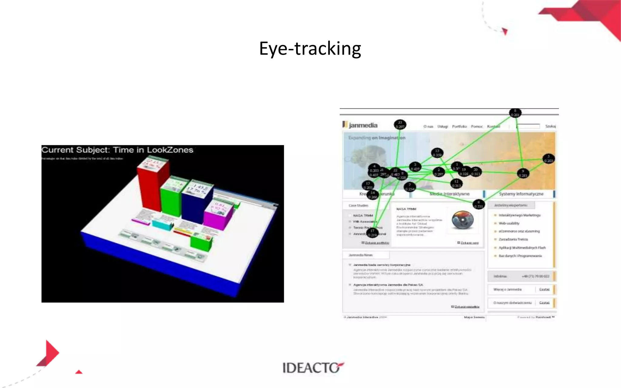 Eye-tracking

 