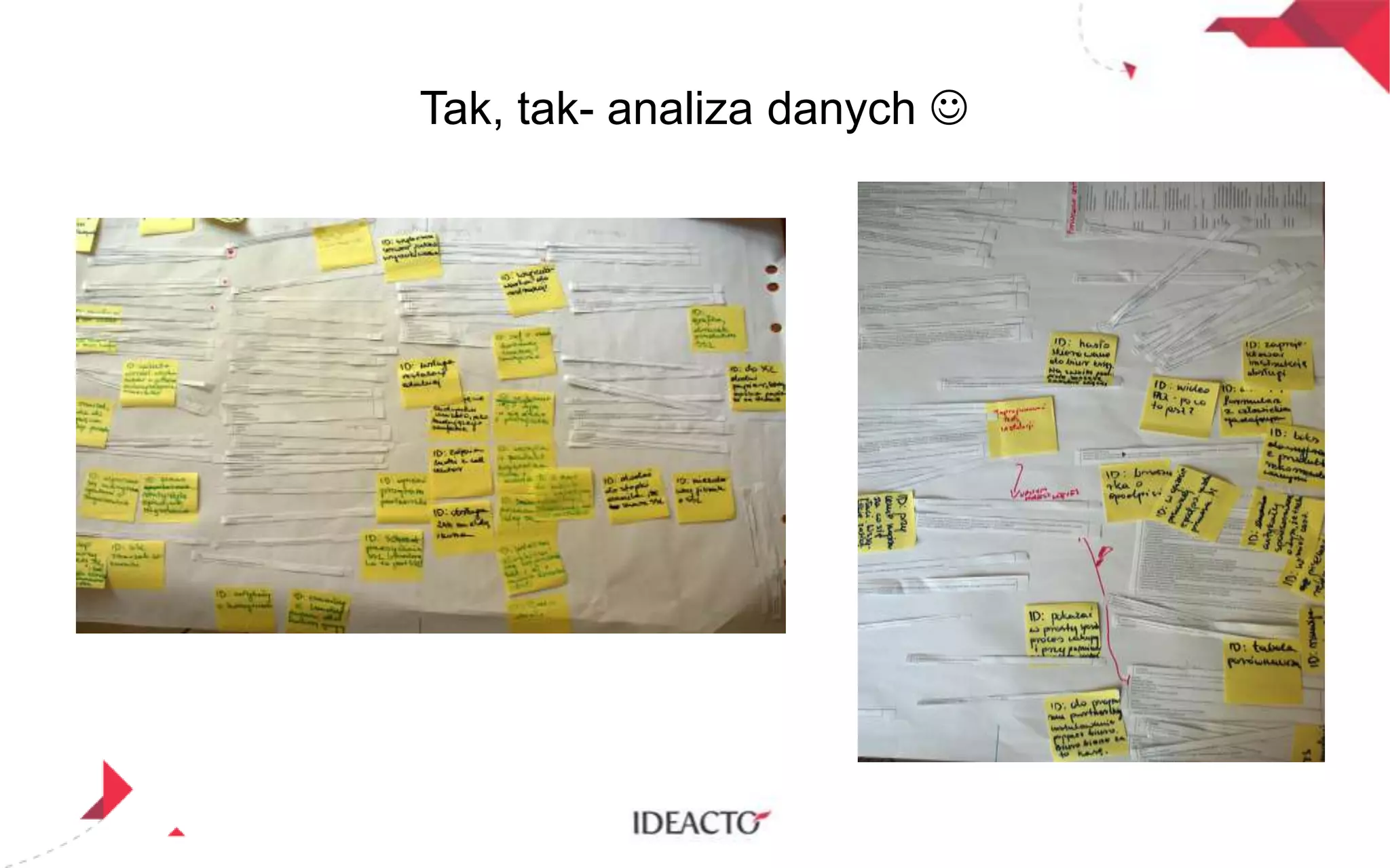 Tak, tak- analiza danych 

 