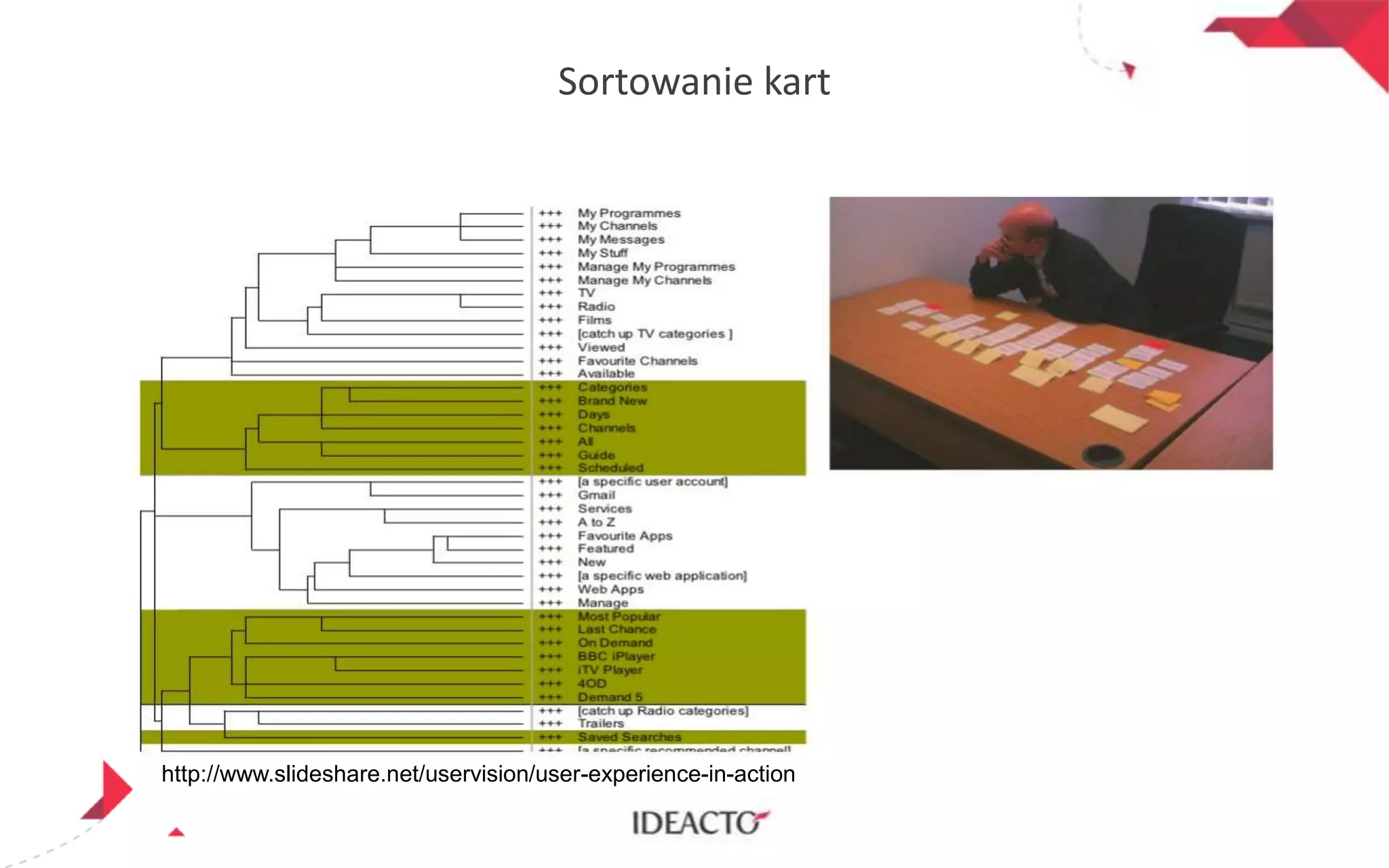 Sortowanie kart

http://www.slideshare.net/uservision/user-experience-in-action

 