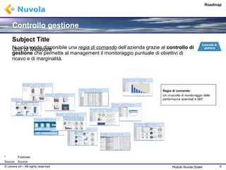 Controllo gestione Nuvola rende disponibile una  regia di comando  dell’azienda grazie al  controllo di gestione  che permette al management il monitoraggio puntuale di obiettivi di ricavo e di marginalità. Regia di comando: Un cruscotto di monitoraggio delle performance aziendali a 360° Modulo Nuvola Dealer Controllo di  gestione 