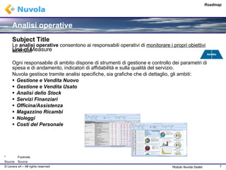 Analisi operative Le  analisi operative  consentono ai responsabili operativi di  monitorare i propri obiettivi aziendali Ogni responsabile di ambito dispone di strumenti di gestione e controllo dei parametri di spesa e di andamento, indicatori di affidabilità e sulla qualità del servizio. Nuvola gestisce tramite analisi specifiche, sia grafiche che di dettaglio, gli ambiti: Gestione e Vendita Nuovo  Gestione e Vendita Usato Analisi dello Stock Servizi Finanziari Officina/Assistenza Magazzino Ricambi Noleggi Costi del Personale Ambito Modulo Nuvola Dealer 