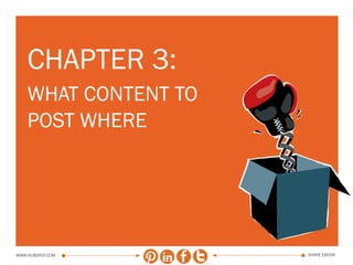 HOW TO CRUSH YOUR COMPETITORS ON SOCIAL MEDIA IN 30 DAYS   15




    chapter 3:
    WHAT CONTENT TO
    POST WHERE




www.Hubspot.com                                                     share ebook
 