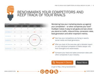 HOW TO CRUSH YOUR COMPETITORS ON SOCIAL MEDIA IN 30 DAYS   9




                  Benchmarks your Competitors and
                  Keep track of your rivals

                                  Wondering how your marketing stacks up against
                                  your competition -- or other companies your size?
                                  HubSpot makes it easy to set goals and see where
                                  you stand on traffic, inbound links, conversion rates,
                                  lead generation and other important metrics.

                                   3 See how your competitors are faring in search,
                                       social media and lead generation.

                                   3 After you look at the overview, get a detailed report
                                       on any individual competitor to delve deeper into
                                       their strengths and weaknesses.

                                   3 Compare your lead and sales conversion rates with
                                       other companies in your industry.



                                   | Request A Demo                      Read More
                                  or go to http://bit.ly/social-demo

www.Hubspot.com                                                                         share ebook
 