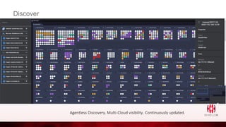 Discover
Agentless Discovery. Multi-Cloud visibility. Continuously updated.
 