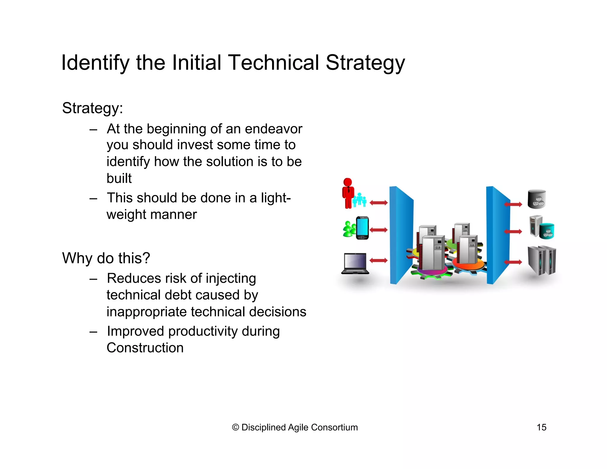 Identify the Initial Technical Strategy
Strategy:
–  At the beginning of an endeavor
you should invest some time to
identify how the solution is to be
built
–  This should be done in a light-
weight manner
Why do this?
–  Reduces risk of injecting
technical debt caused by
inappropriate technical decisions
–  Improved productivity during
Construction
© Disciplined Agile Consortium 15
 