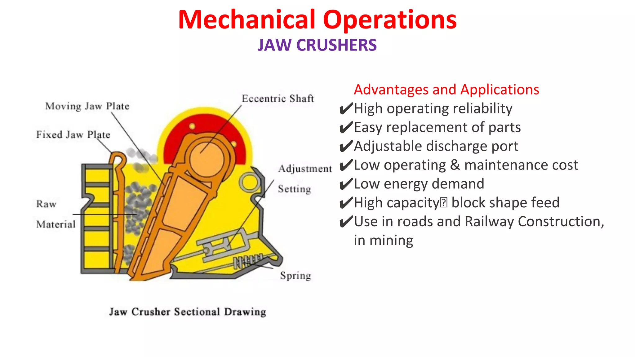 JAW CRUSHERS
Mechanical Operations
Advantages and Applications
✔High operating reliability
✔Easy replacement of parts
✔Adjustable discharge port
✔Low operating & maintenance cost
✔Low energy demand
✔High capacity block shape feed
✔Use in roads and Railway Construction,
in mining
 
