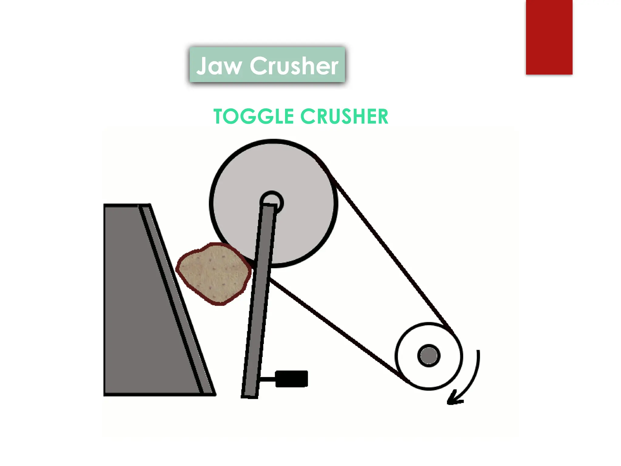 Jaw Crusher
TOGGLE CRUSHER
 