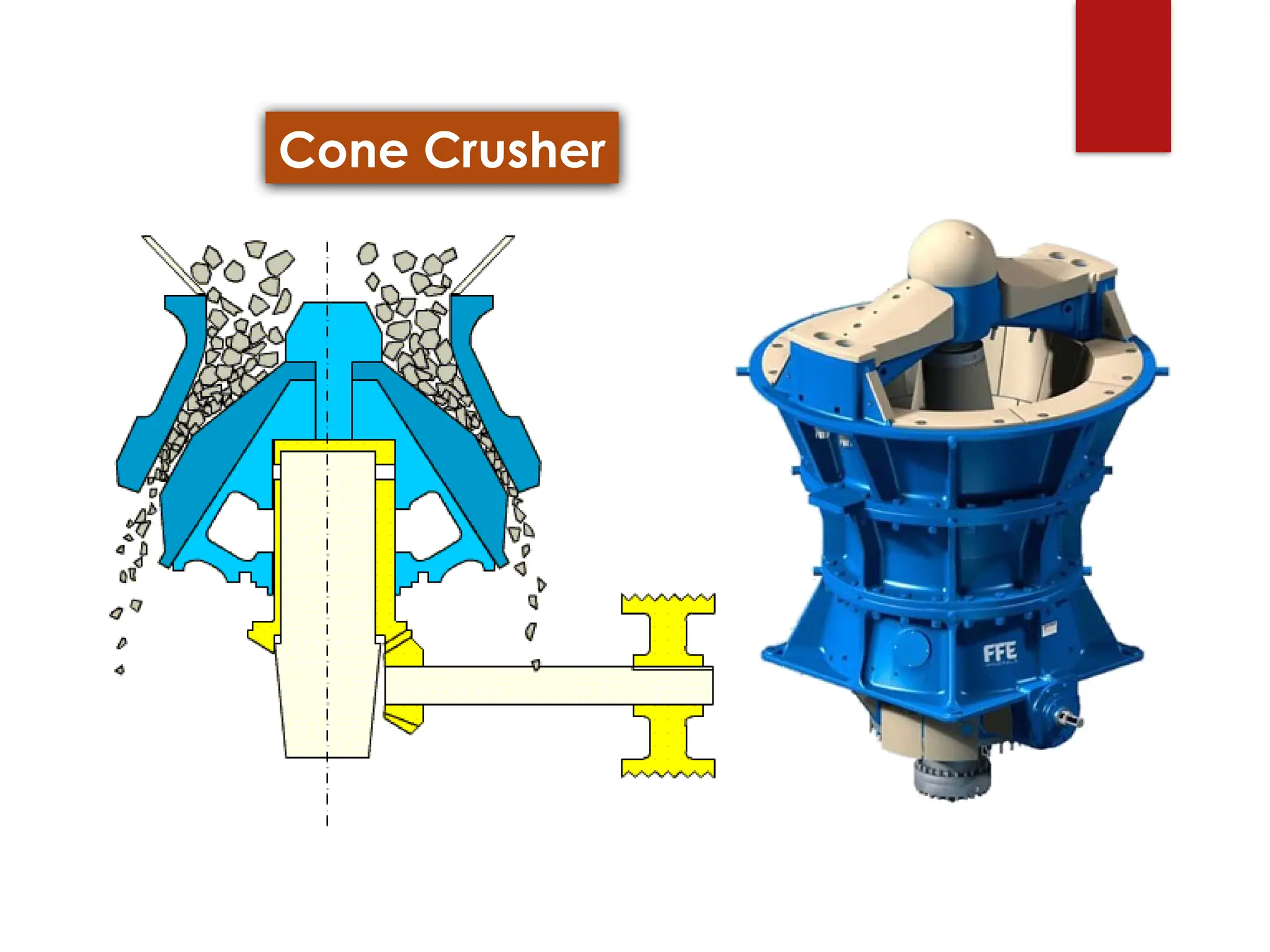Cone Crusher
 