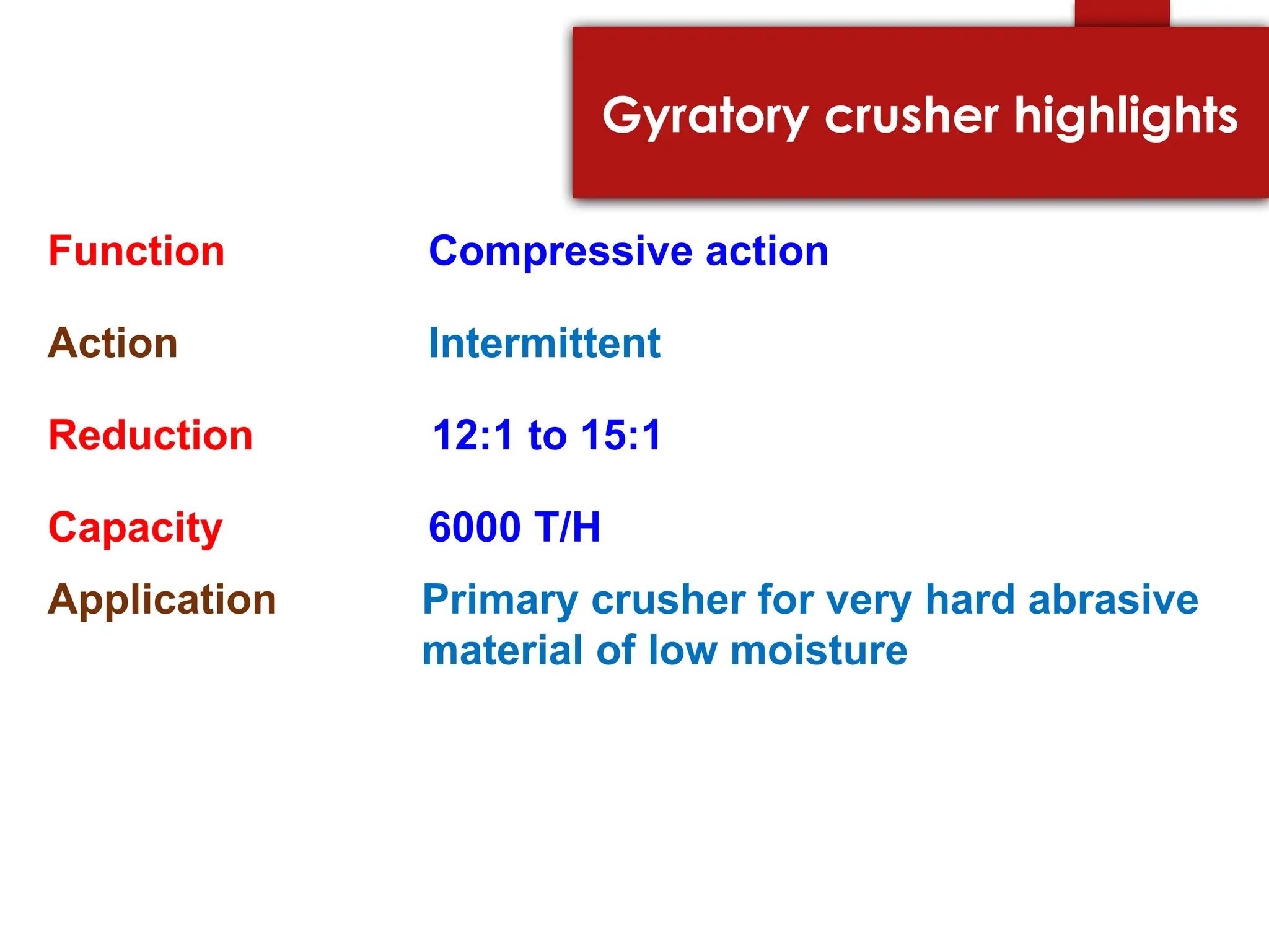 Gyratory crusher highlights
Function Compressive action
Action Intermittent
Reduction 12:1 to 15:1
Capacity 6000 T/H
Application Primary crusher for very hard abrasive
material of low moisture
 