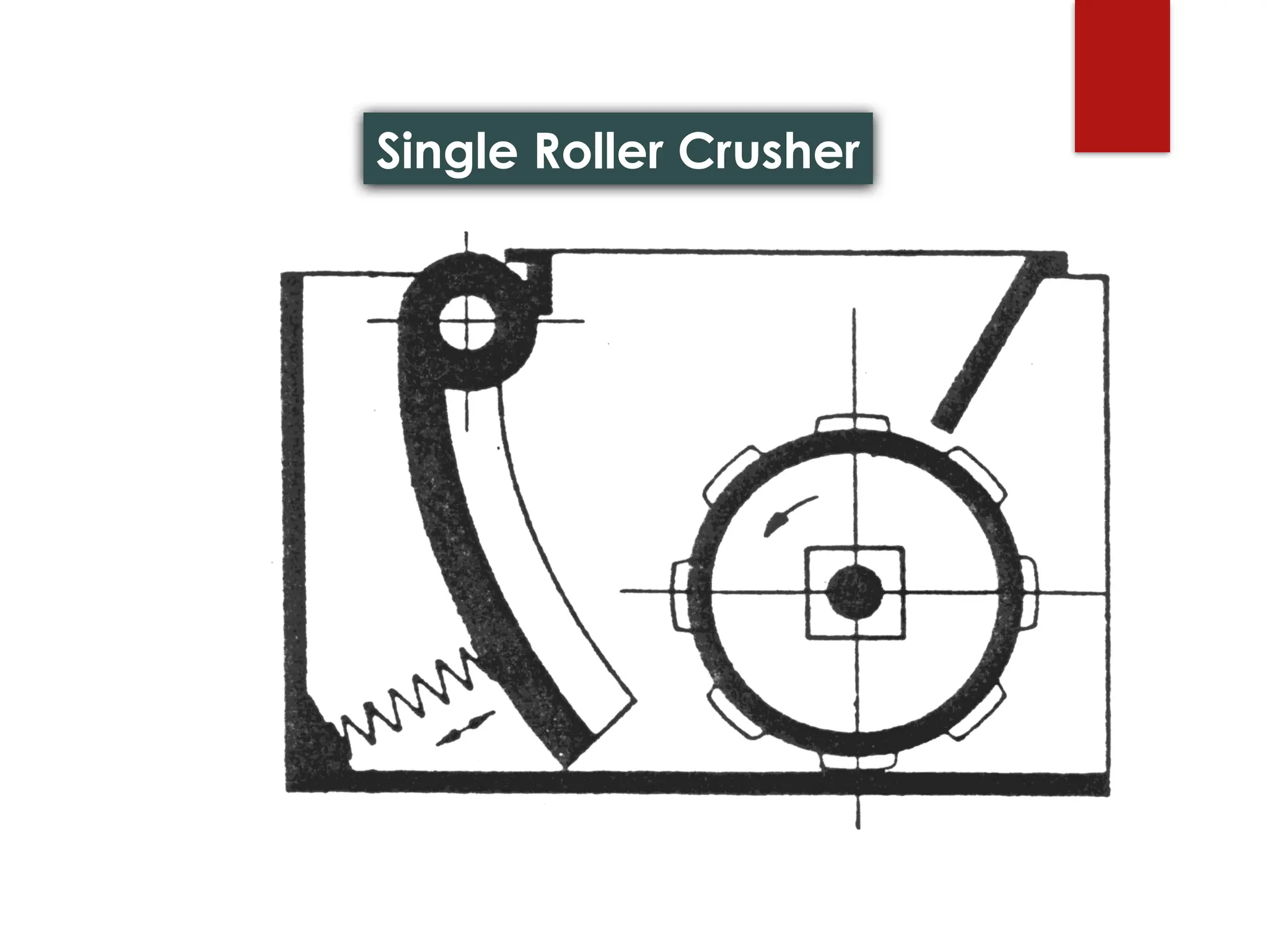 Single Roller Crusher
 