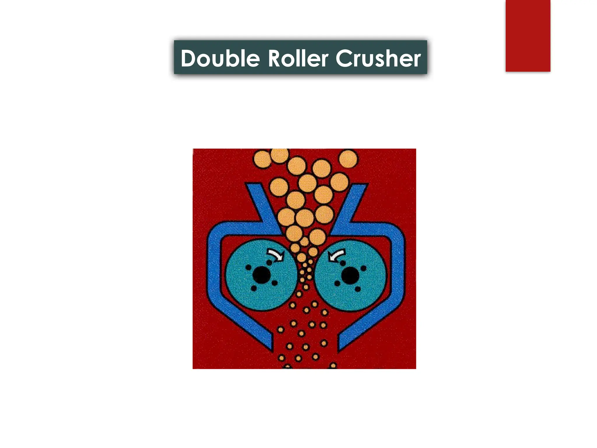 Double Roller Crusher
 