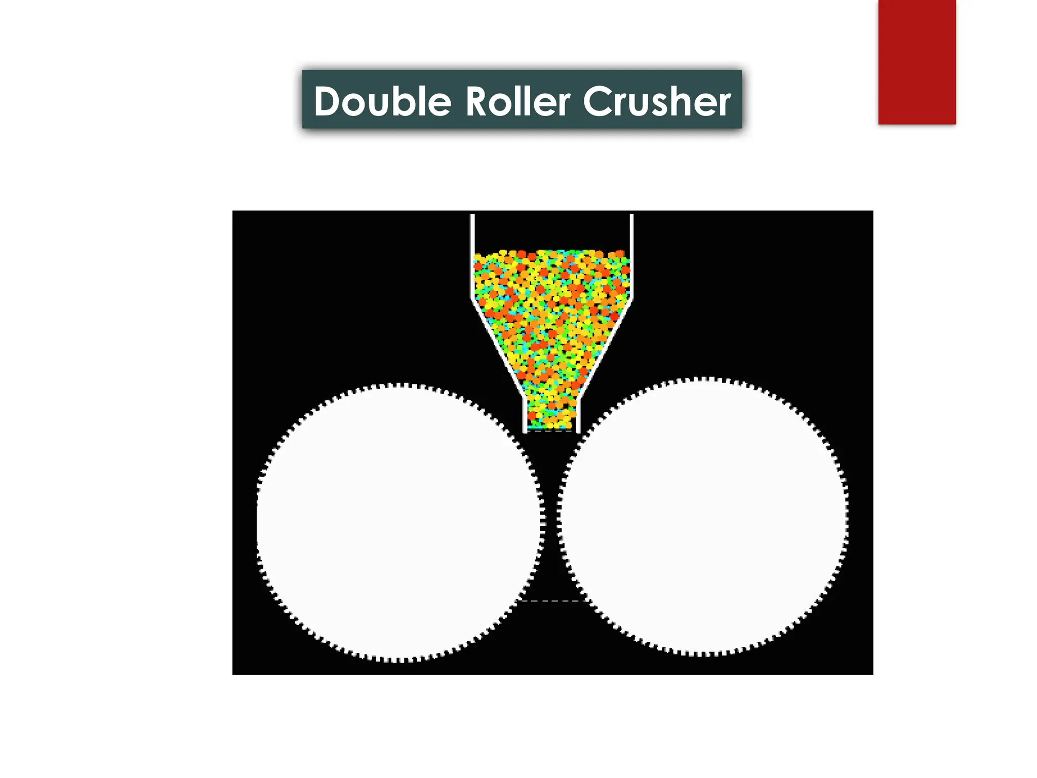 Double Roller Crusher
 